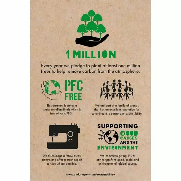 Giacca ENDURA WINDCHILL II Nero 5 Giacca ENDURA WINDCHILL II Nero - immagine 3